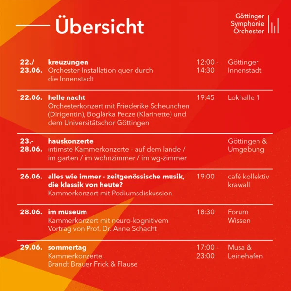 Programmübersicht des horizonte-Festivals